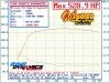 30_-_MS109_Fuel_520hp.jpg